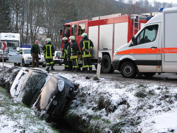technische Hilfe